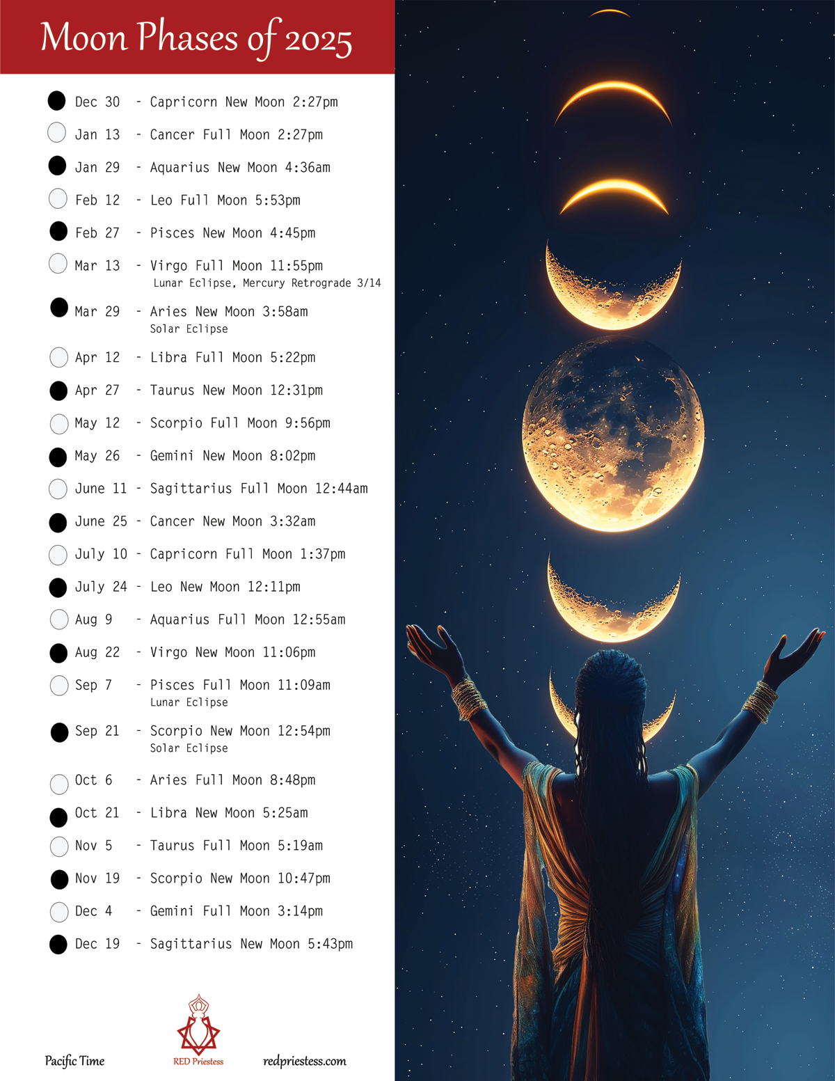 Moon Phases Calendar 2025 - FREE DOWNLOAD